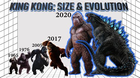 kong and godzilla size comparison evolution